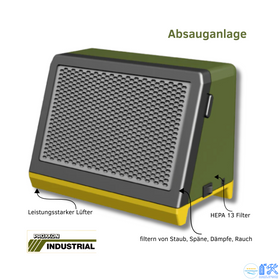 Proxxon Absauganlage