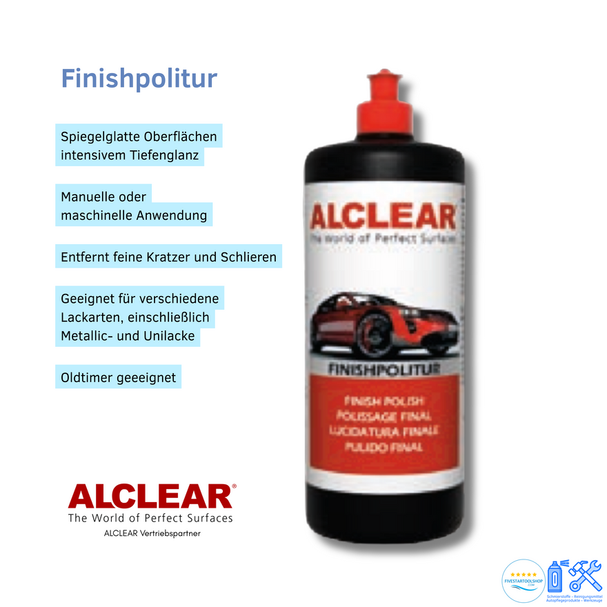 Hochglanz leicht gemacht – Die Alclear Finishpolitur 71001F im Detail