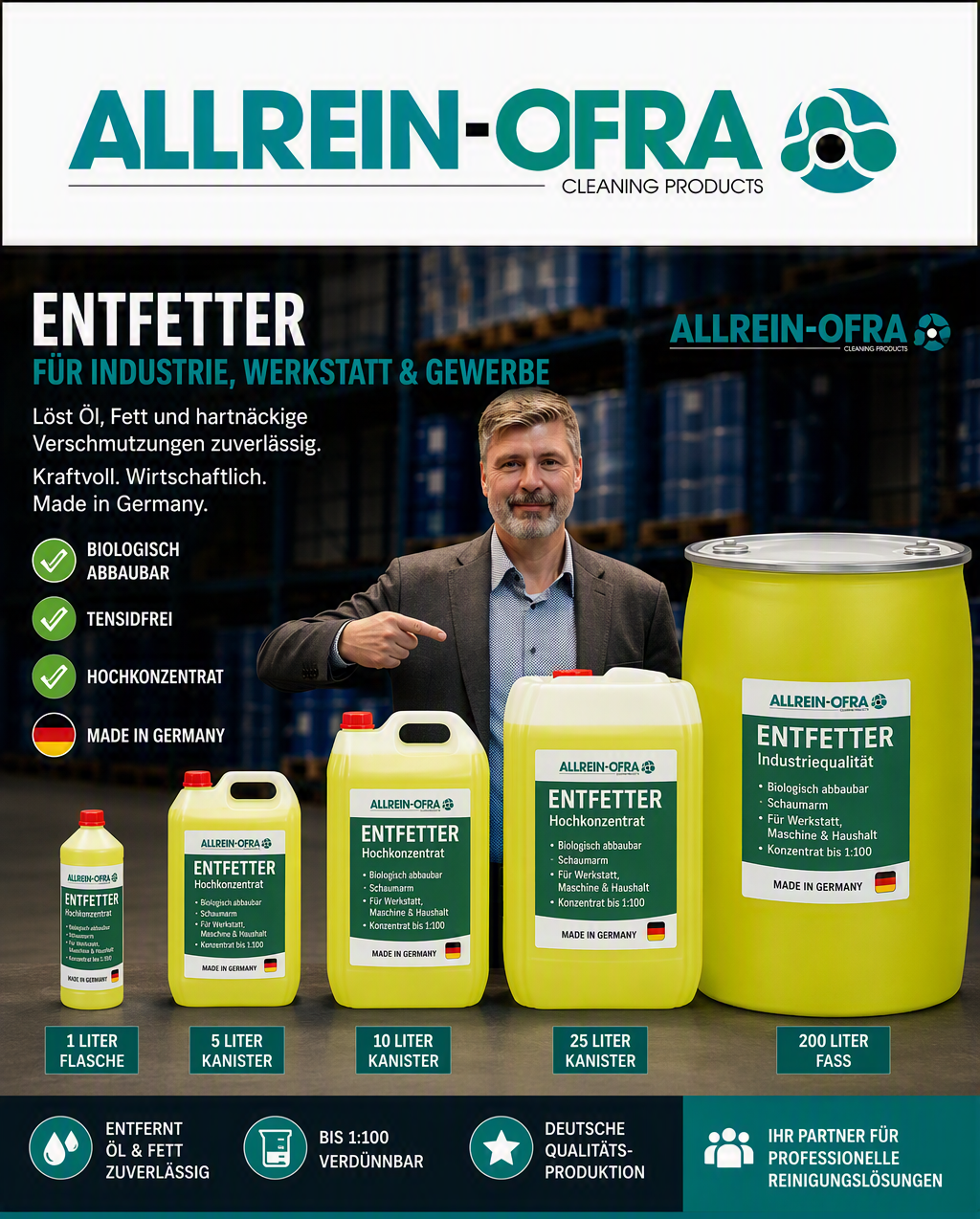 Entfetter für Industrie und Werkstatt: Öl und Fett schnell, gründlich und wirtschaftlich entfernen