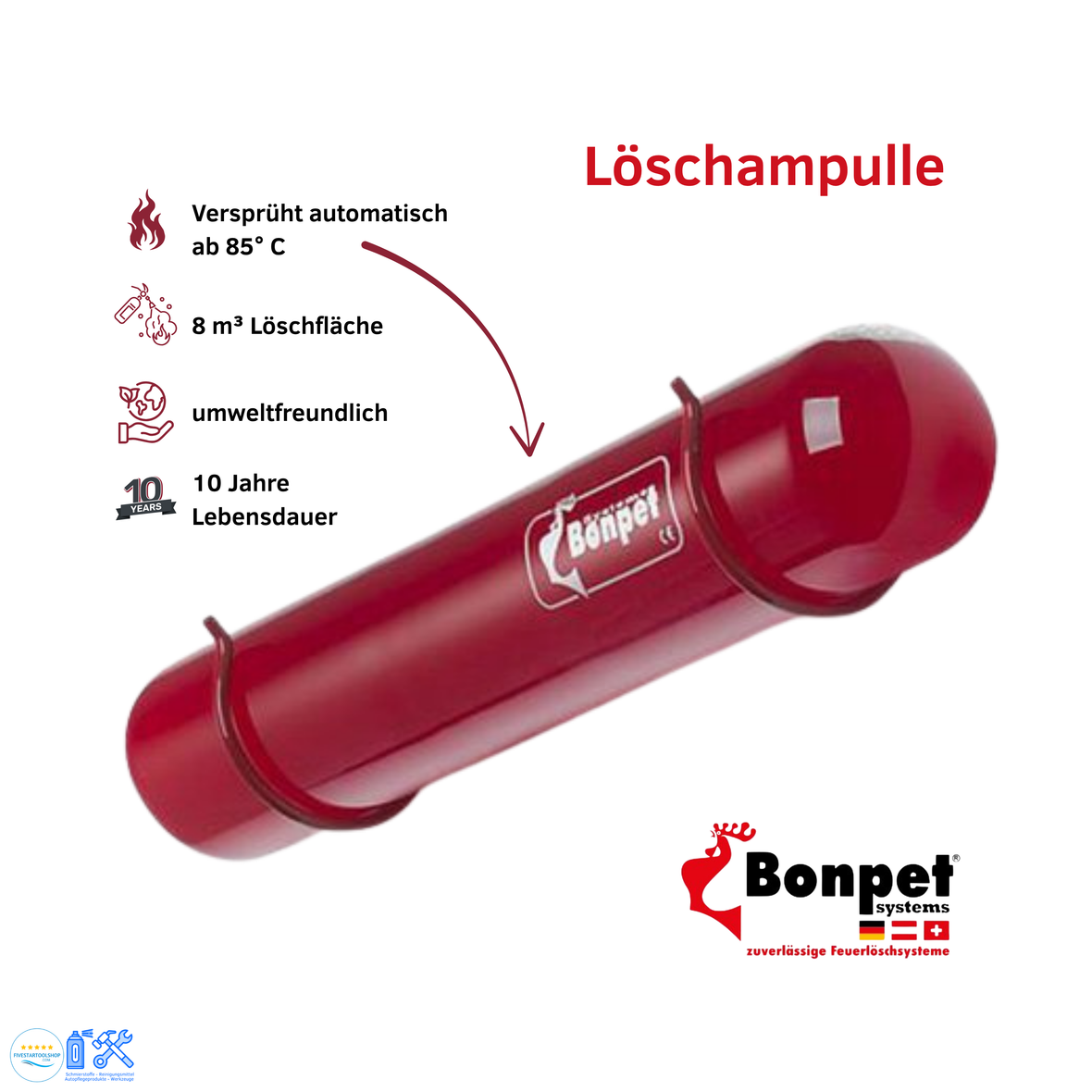 Bonpet Löschampulle LA‑K‑1 – Automatischer Brandschutz ab 85 °C!