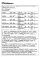 Spezialreiniger Asc 10 Liter Innen & Außen Koch Chemie – 367010-9