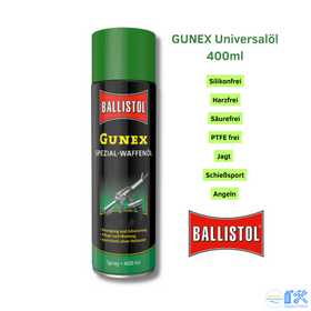 Gunex 22250