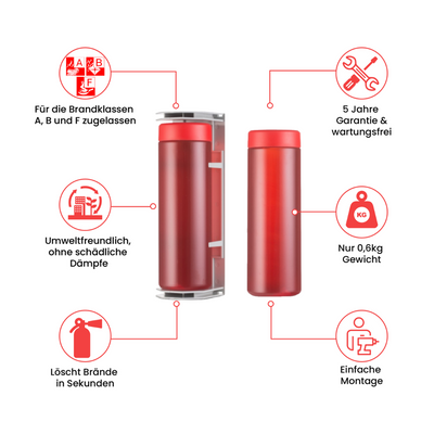 Löschgranate Bonpet BG-1