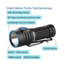 Olight Baton Turbo Black – kompakte LED EDC Taschenlampe für Profis-1