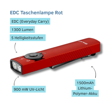 Olight Arkfeld Pro Rot – EDC Klasse 1 Taschenlampe mit Rotlicht & Laser
