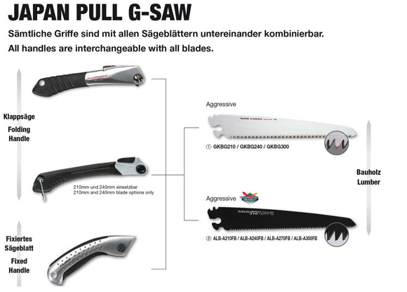 Sägeblatt Japan RAPID PULL Blades GNB - 265 mm 16 TPI / GNB265 Tajima