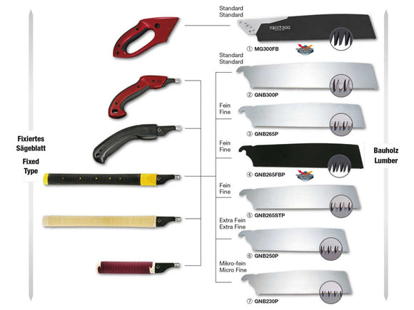 Sägeblatt Japan RAPID PULL Blades GNB - 265 mm 16 TPI / GNB265 Tajima