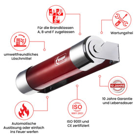 Automatische Löschampulle | wartungsfrei | reagiert ab 85° | Bonpet - fivestartoolshop.com