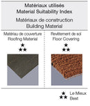 DEEP HOOK KLINGEN HKB - 10B - Tajima - fivestartoolshop.com