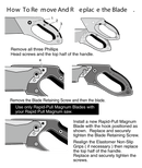 MAGNUM SAW BLADE MGB300FB - Tajima - fivestartoolshop.com