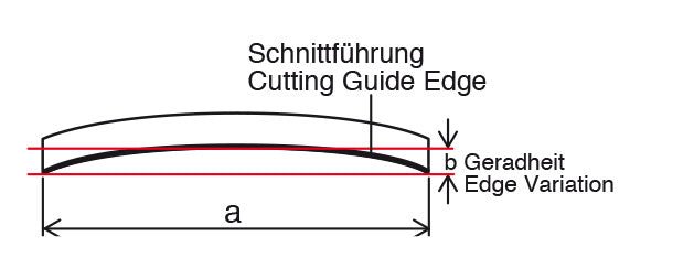 SCHNEIDHILFE CTG CTG - SL1000 / Cutter Guide Slim - Tajima - fivestartoolshop.com